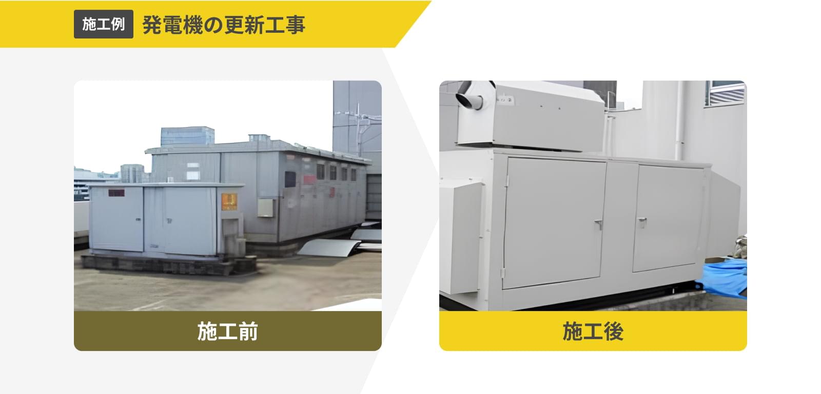発電機の更新工事