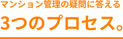 マンション管理の診断・ご相談サービス